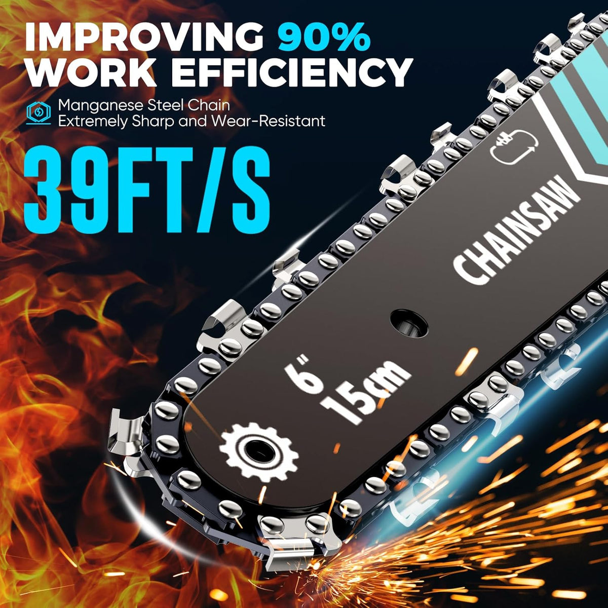 🪚 Mini Motosega a Batteria da 6 Pollici con Motore Brushless ✨⚡ - 2580W | 3500 giri/min | Lubrificazione Automatica | Barra in Acciaio al Tungsteno | 1 o 2 Batterie | 50% DI SCONTO