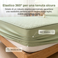 🥳2026 NUOVO ARRIVO🥳🔥OLTRE 50.000 VENDUTI! 🛏️Lenzuolo con angoli trapuntato con bordo elastico perimetrale, antiscivolo, morbido e confortevole. Protegge il materasso, adatto per uso domestico ✨