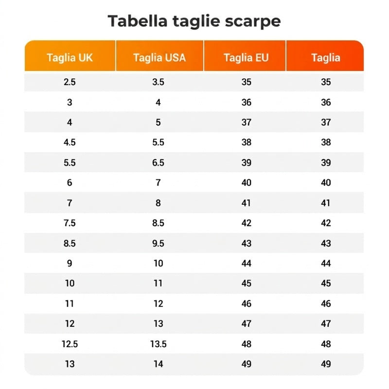 🔥Grande offerta 2026: -50%🔥 Ciabatte "Cloud" da uomo con suola spessa e antiscivolo