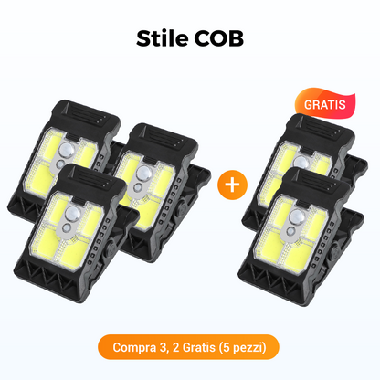 Lampada solare da esterno con sensore di moviment