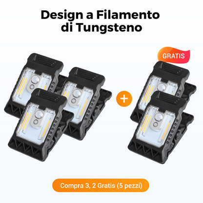 Lampada solare da esterno con sensore di moviment