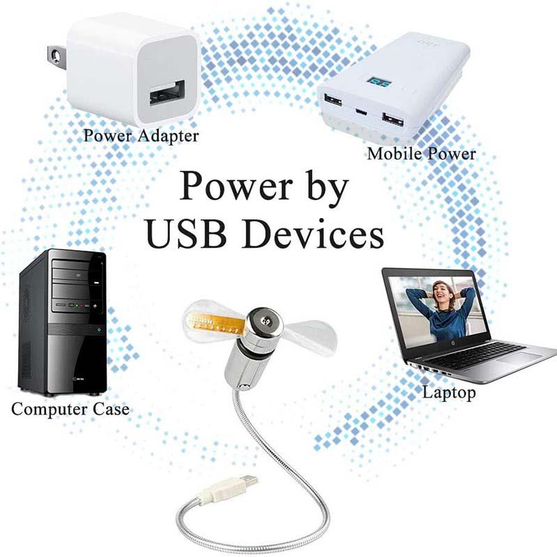 Ventilatore USB con Orologio LED Luminoso