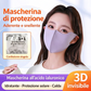 🧣✨ Mascherina invernale termica 3D con protezione oculare – Dì Addio al vento freddo, pelle secca e trucco sbavato! 🚫 UPF50+, traspirante, non appanna e non rovina il trucco ❄️