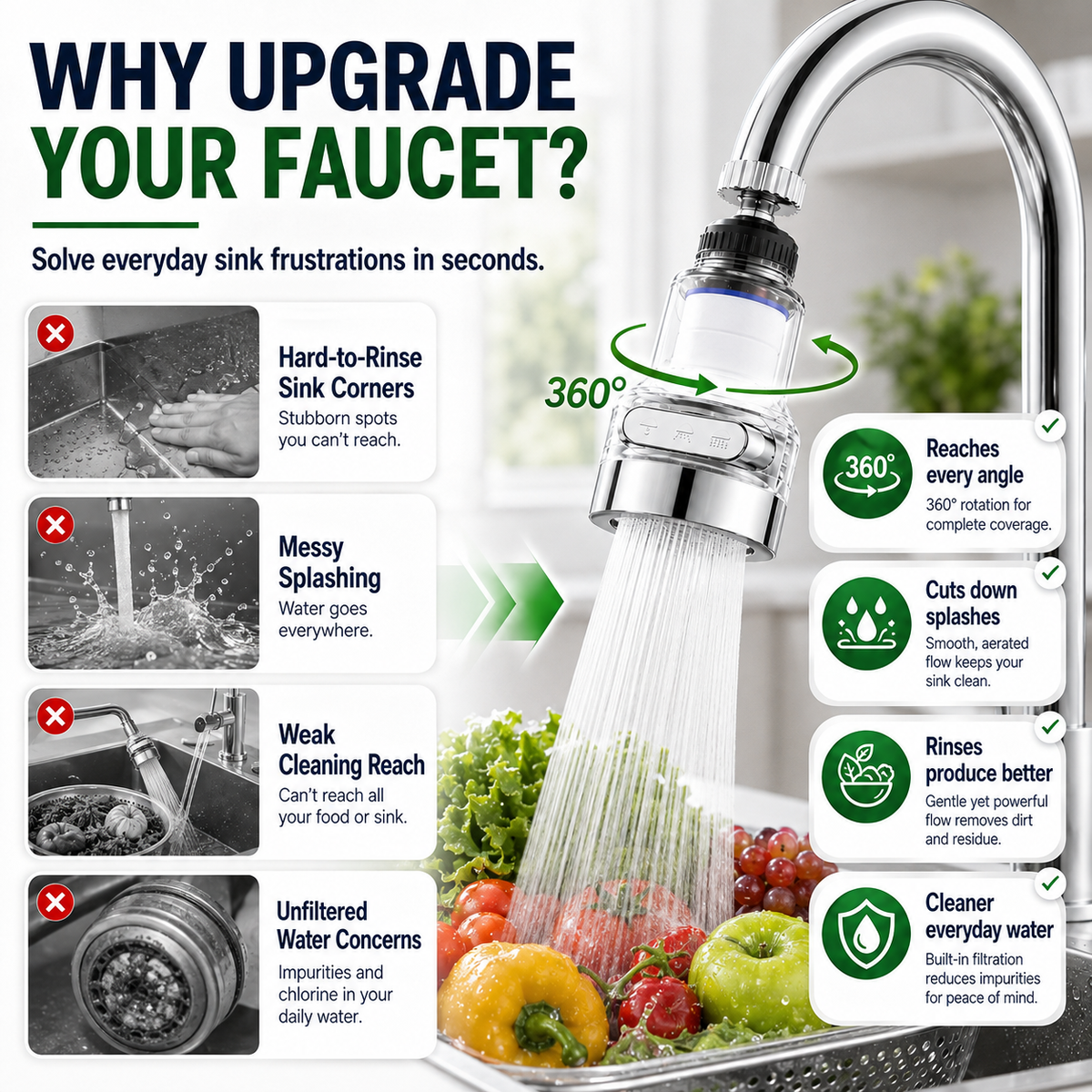 🚰 50% DI SCONTO ORA! 💧 Filtro per rubinetto a 360° – rinfrescante, pratico e senza schizzi, perfetto per cucina e bagno 🏠