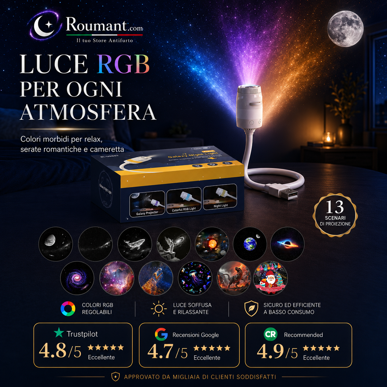 🥳SUPER OFFERTA 2026🥳💞50.000+ VENDUTI!🔥50% DI SCONTO! Lampada USB con Proiezione del Cielo Stellato – Effetto cielo stellato magico, luce soffusa, facile da usare, perfetta per camera da letto e serate rilassanti ✨🌌