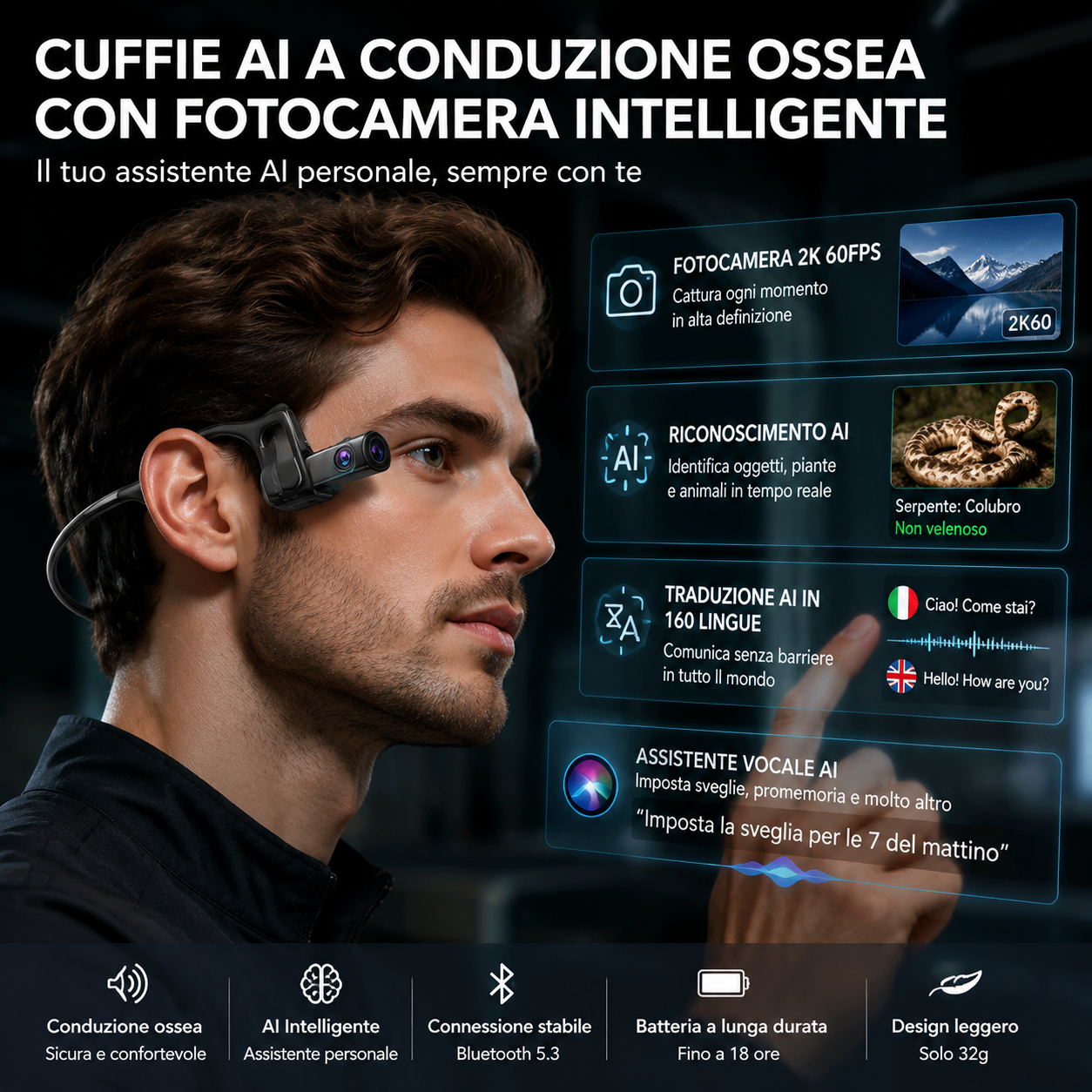 🥳2026 NUOVO ARRIVO🥳💞50K+ VENDUTI!🔥50% DI SCONTO! Cuffie AI a Conduzione Ossea con Fotocamera 2K 60FPS – Traduzione 160 Lingue, Assistente Vocale AI, Bluetooth 5.3, Leggero 32g 🎧✨