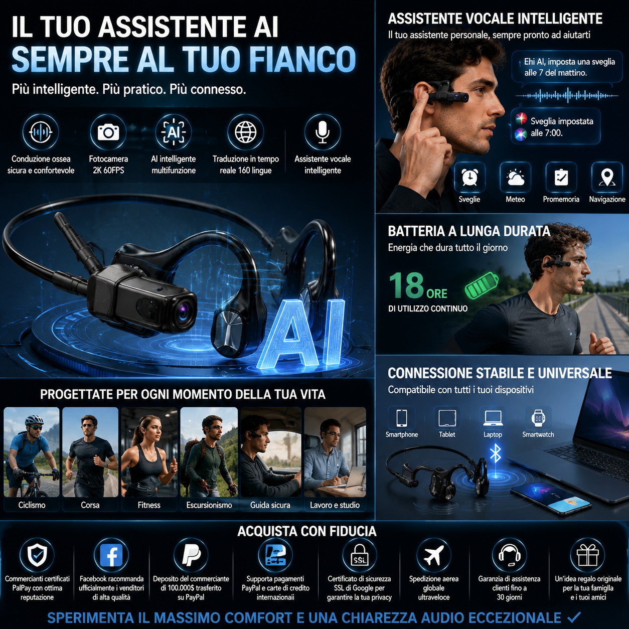 🥳2026 NUOVO ARRIVO🥳💞50K+ VENDUTI!🔥50% DI SCONTO! Cuffie AI a Conduzione Ossea con Fotocamera 2K 60FPS – Traduzione 160 Lingue, Assistente Vocale AI, Bluetooth 5.3, Leggero 32g 🎧✨