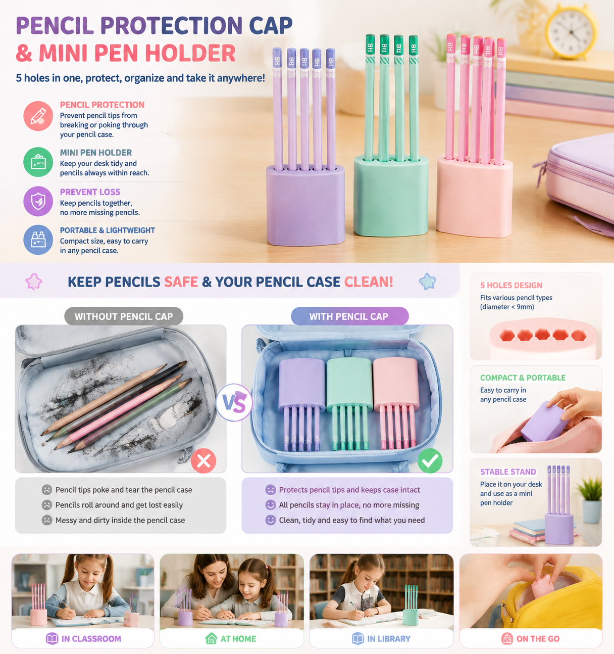 🔥Set di Cappucci per Matite Multiforo — Versatile e pratico per la scuola ✏️🎒