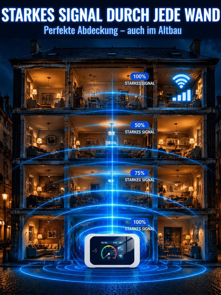 📶 Point d'accès mobile avec couverture Wi‑Fi complète