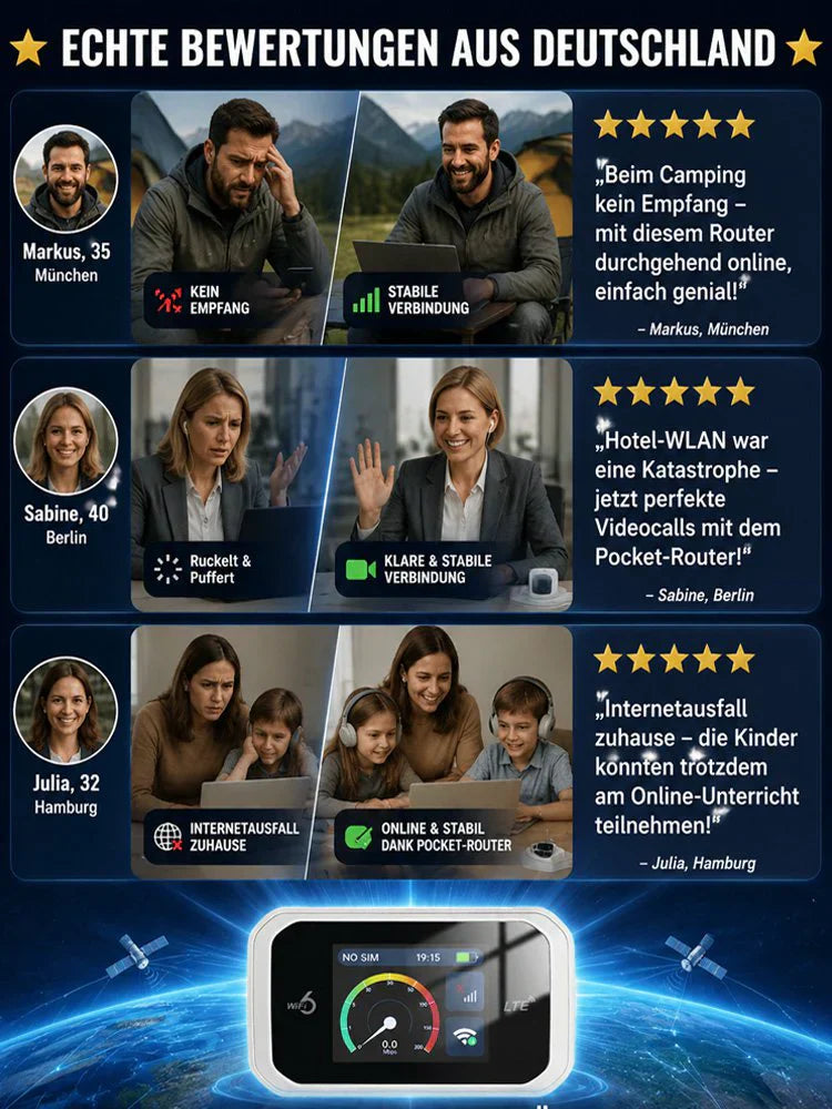 📶 Point d'accès mobile avec couverture Wi‑Fi complète