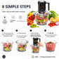 🔪Tritacarne elettrico senza fili USB per carne, salse e molto altro – veloce, igienico e facile da usare! 🍖🥦