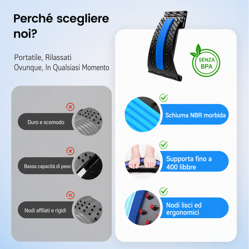 👩Dispositivo magnetico per lo stretching delle vertebre lombari con massaggio di digitopressione – efficace contro il mal di schiena nella vita quotidiana🔥