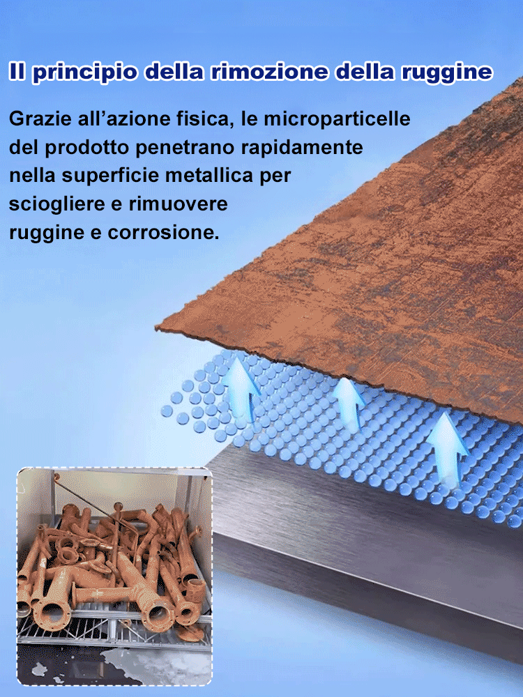 💥 Acquista 3, Ricevi 1 Gratis! 🔥 Spray Rimuovi Ruggine Altamente Concentrato – Elimina la Ruggine da Ferro e Acciaio in Pochi Minuti, Senza Sforzo!
