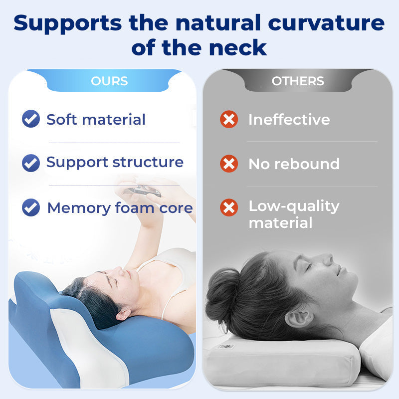 🔥✨Offerta Limitata -50%✨🔥 | Cuscino Ergonomico Multifunzione in Memory Foam