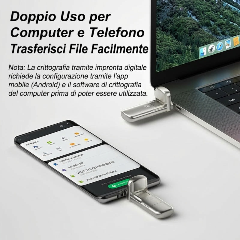Fingerprint Encrypted Solid State Flash Drive