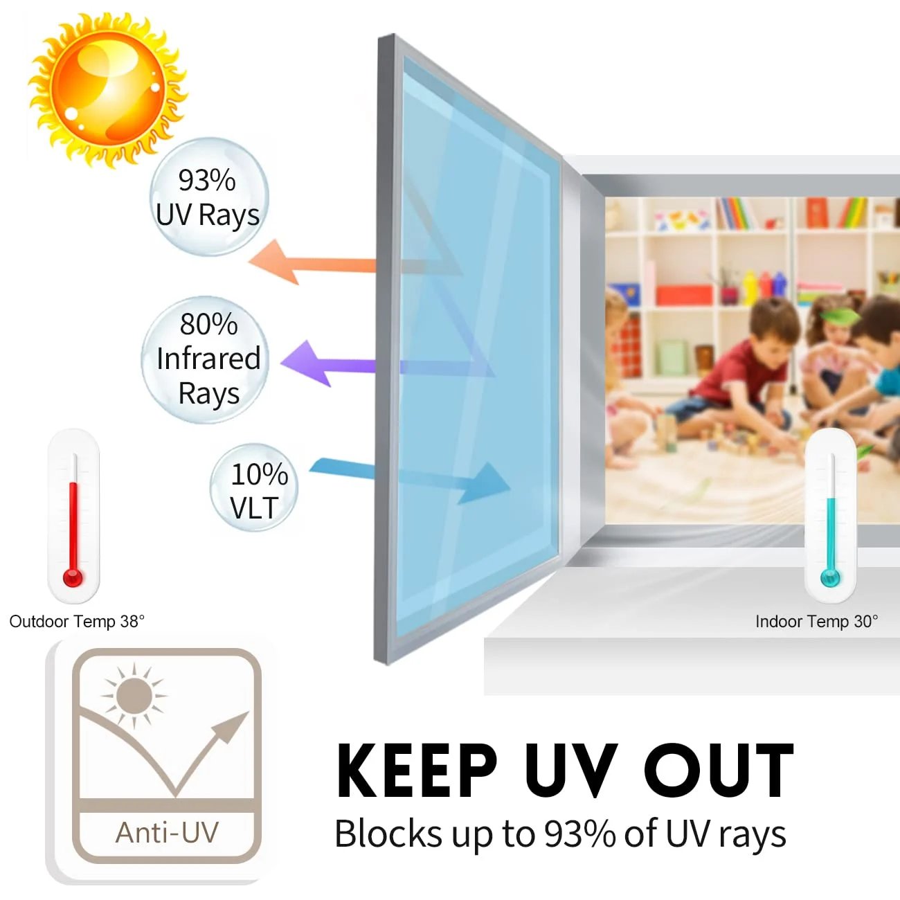 Pellicola Specchio per Vetri Privacy, Protezione Solare e Anti-UV