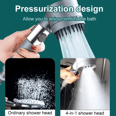 🚿Set Doccia Multifunzionale ad Alta Pressione