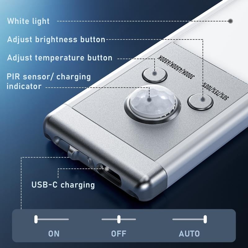 🏆 Offerta Imperdibile -50% 🔥 Illuminazione a 3 Colori con Sensore Intelligente a Magnete Ricaricabile Senza Fori