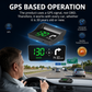 Head-Up Display (HUD) – Tachimetro GPS per Auto