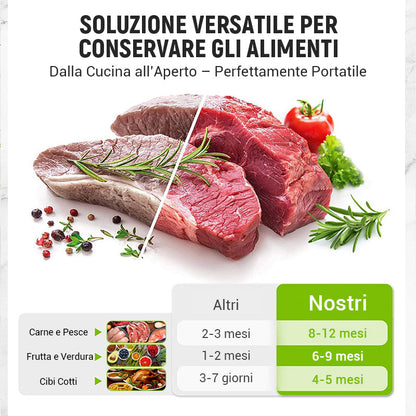 🔥Best seller mondiale🍗 Offerta limitata! Compra 3 e ricevi 2 in omaggio🥦Sacchetti riutilizzabili in alluminio sigillabili per la conservazione degli alimenti