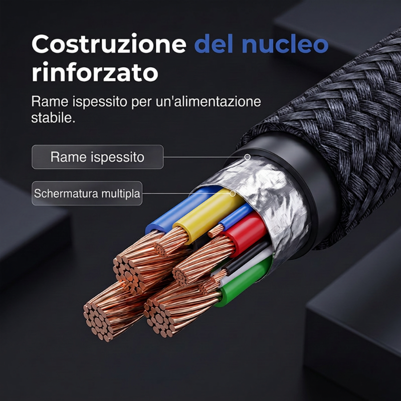⚡✨ Cavo ricarica rapida 100W Type-C – Dì Addio a Ricariche Lente e Cavi Facili a Rompersi! 🚫 Chip E-Marker intelligente, treccia rinforzata e compatibilità universale 💻