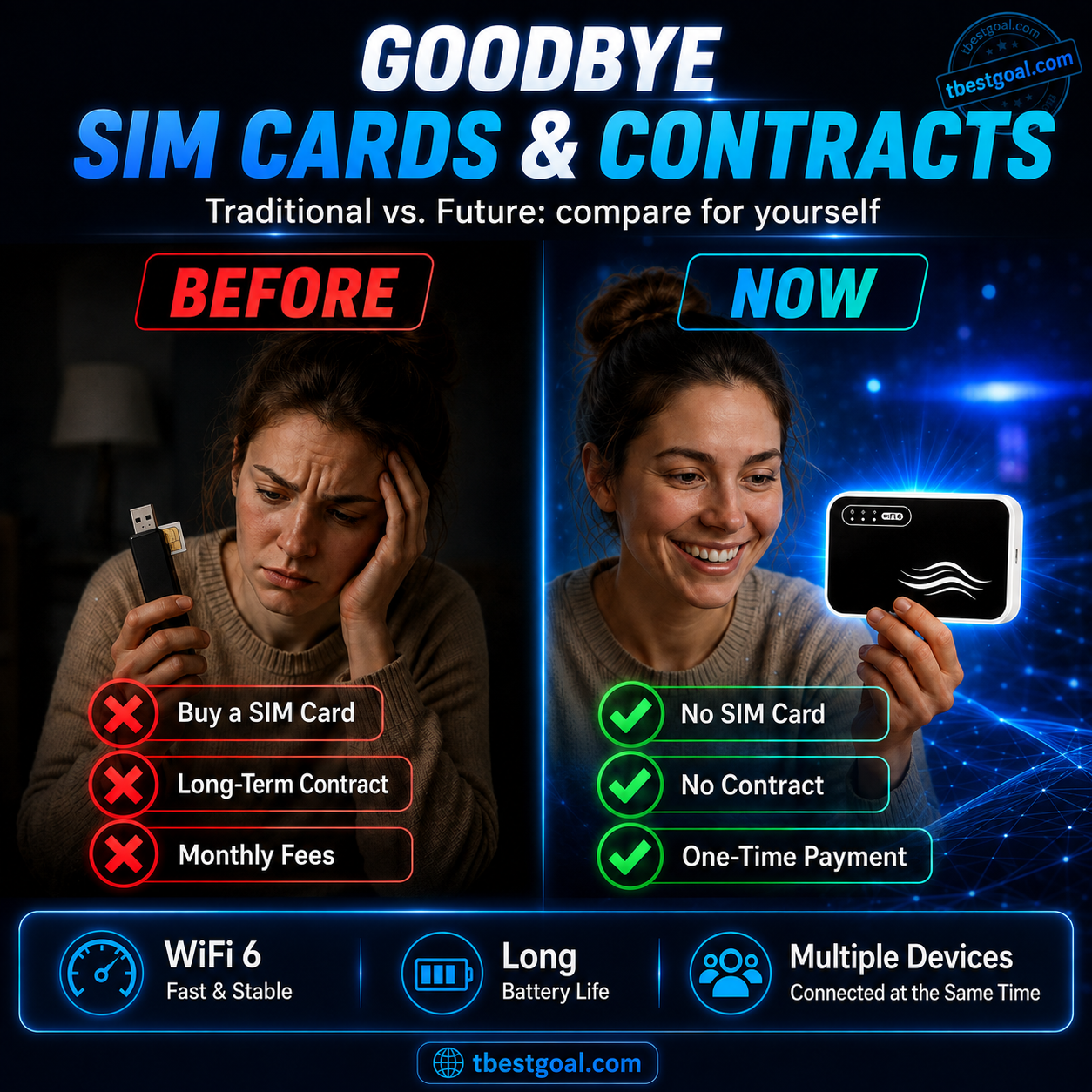 🥳NUOVO ARRIVO🔥50% DI SCONTO 📶✈️ Dispositivo hotspot WiFi 4G portatile｜Rete 4G stabile, compatto e tascabile, connettiti ovunque, supporta più dispositivi contemporaneamente✨