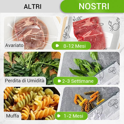 🔥Best seller mondiale🍗 Offerta limitata! Compra 3 e ricevi 2 in omaggio🥦Sacchetti riutilizzabili in alluminio sigillabili per la conservazione degli alimenti