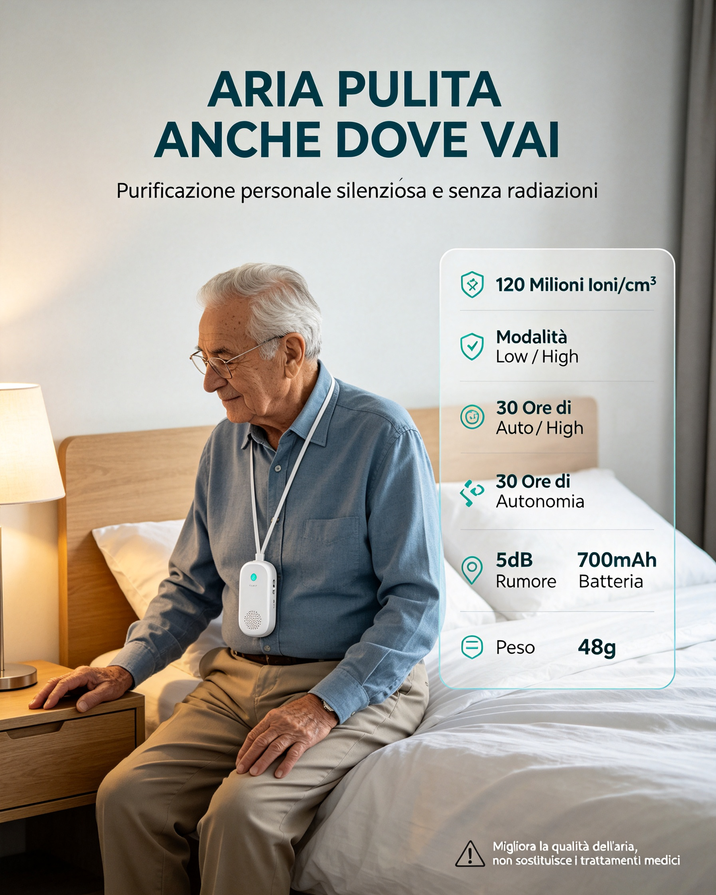 Purificatore d'Aria Indossabile con Tecnologia a Ioni Negativi