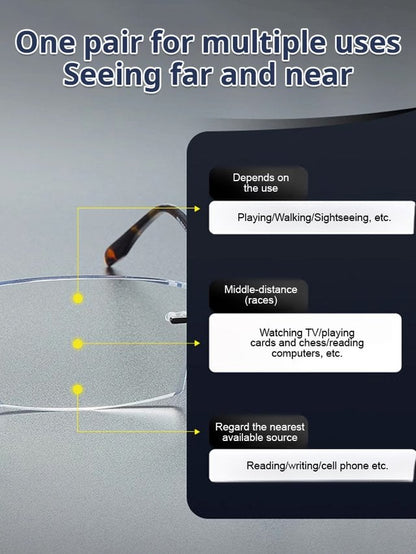 🔥ACQUISTA 2 E NE RICEVI 3 IN OMAGGIO - (5 PEZZI)🔥Occhiali per presbiopia con filtro anti-luce blu che cambiano colore