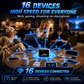 🥳NUOVO ARRIVO🔥50% DI SCONTO 📶✈️ Dispositivo hotspot WiFi 4G portatile｜Rete 4G stabile, compatto e tascabile, connettiti ovunque, supporta più dispositivi contemporaneamente✨