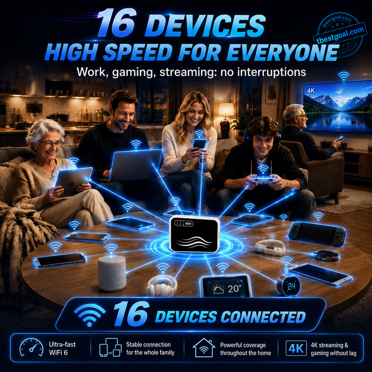 🥳NUOVO ARRIVO🔥50% DI SCONTO 📶✈️ Dispositivo hotspot WiFi 4G portatile｜Rete 4G stabile, compatto e tascabile, connettiti ovunque, supporta più dispositivi contemporaneamente✨