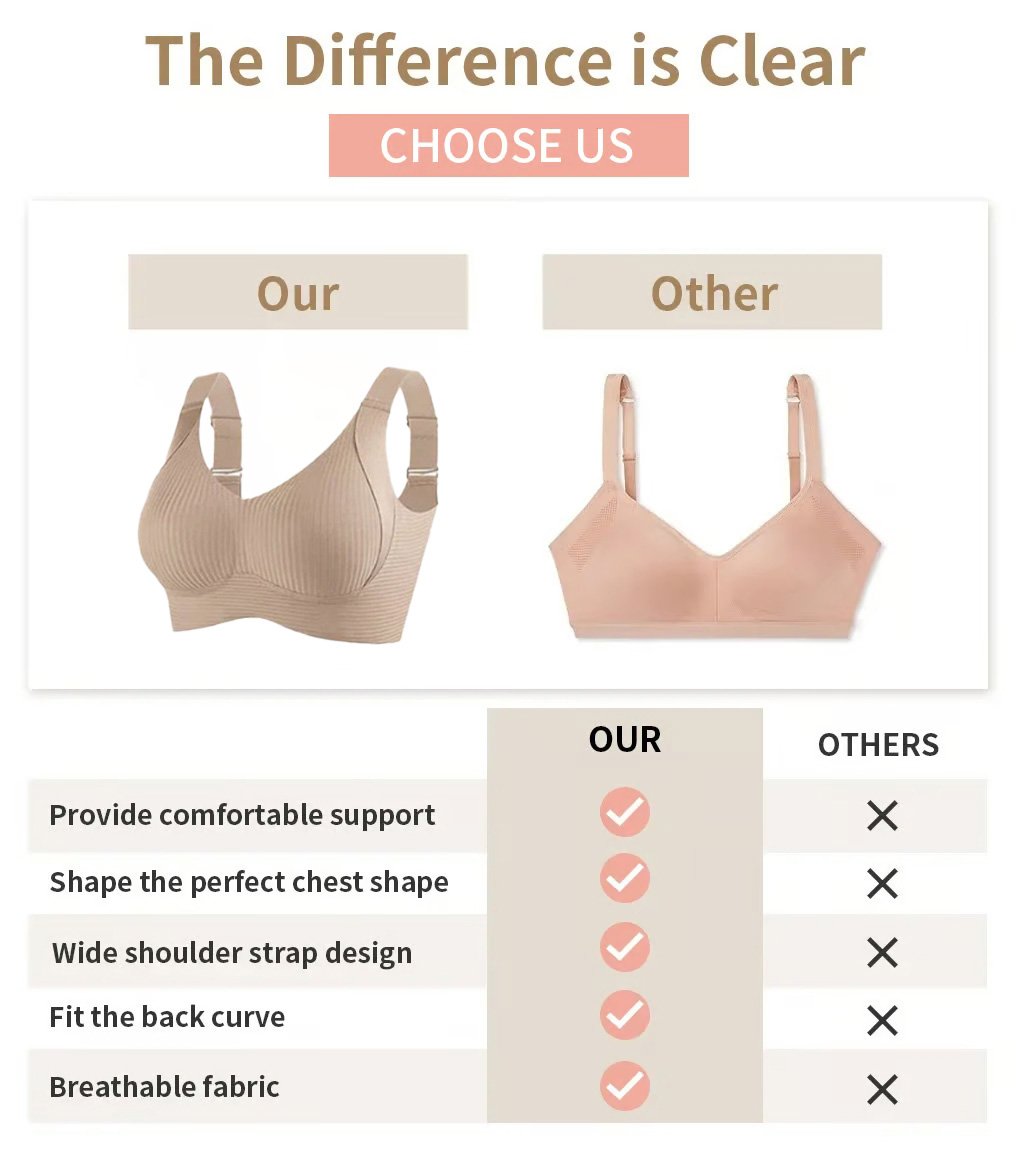 🎁OFFERTA ECCEZIONALE 2026💕Reggiseno senza cuciture con sottili righe e sostegno a W – Comodità e stile!