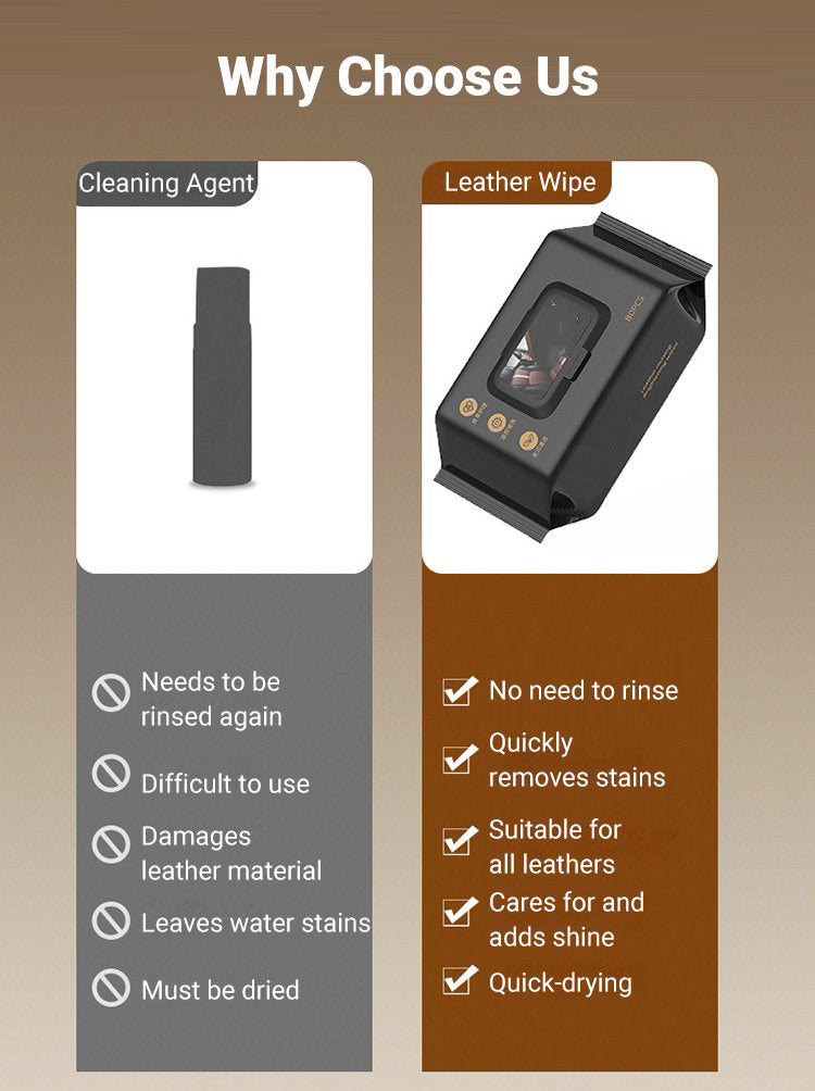 Salviette umidificate per il rivestimento degli interni auto