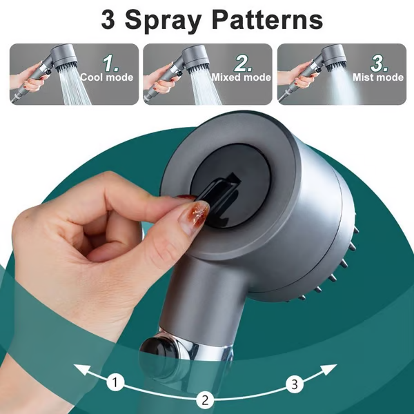 🚿Set Doccia Multifunzionale ad Alta Pressione