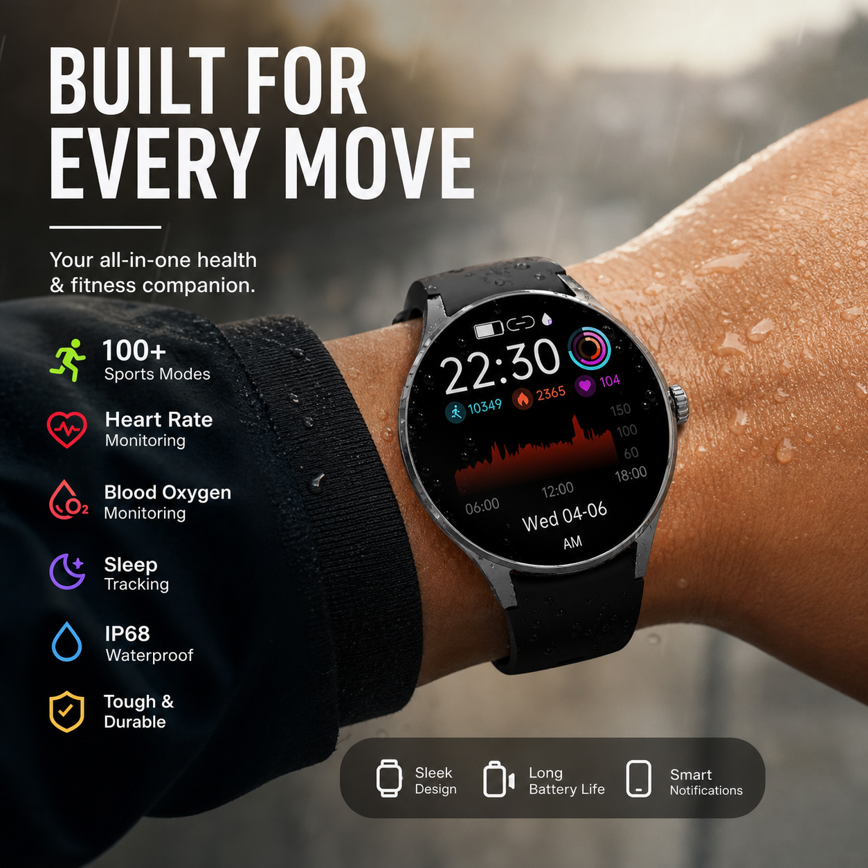 ⌚ SCONTO DEL 79%! 🏆 Smartwatch sportivo Bluetooth – Batteria da 1000 mAh e monitoraggio dell'attività fisica – Cardiofrequenzimetro, contapassi e monitoraggio del sonno – Impermeabile e compatibile con iOS/Android – Perfetto per una vita attiva 💪✨