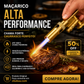🔥⚡ Torcia a butano – 1300°C, invertibile, accensione elettronica – potente per ogni attività! ✨