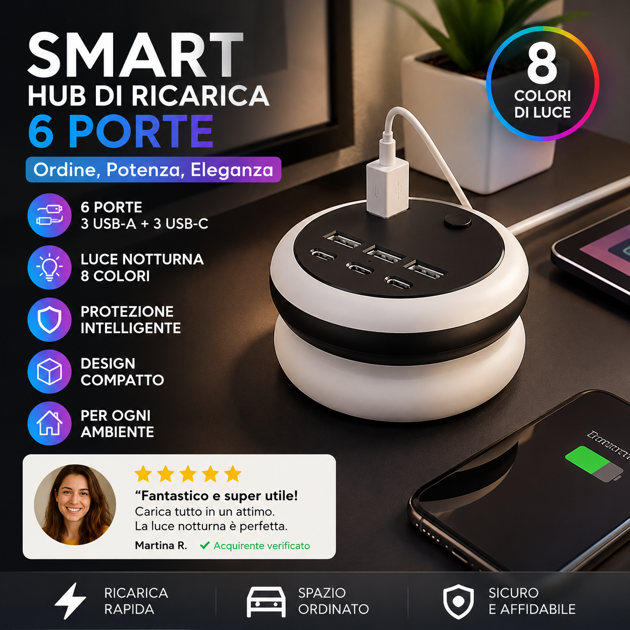 🔥 50% DI SCONTO! Stazione Ricarica Portatile 6 Porte
