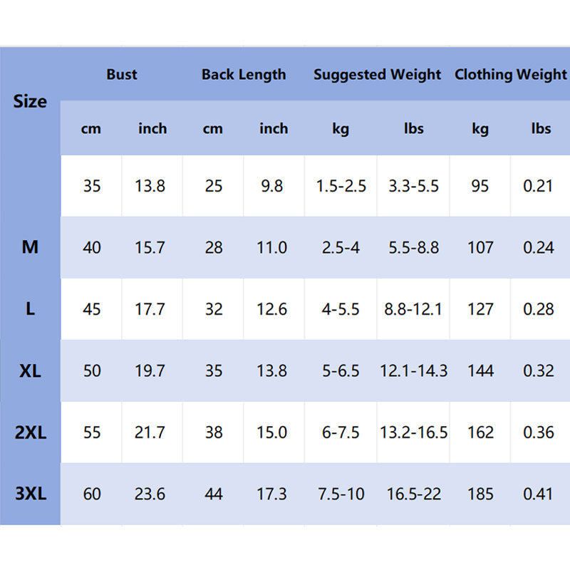 Abbigliamento Invernale Imbottito per Cani, Caldo e Antivento