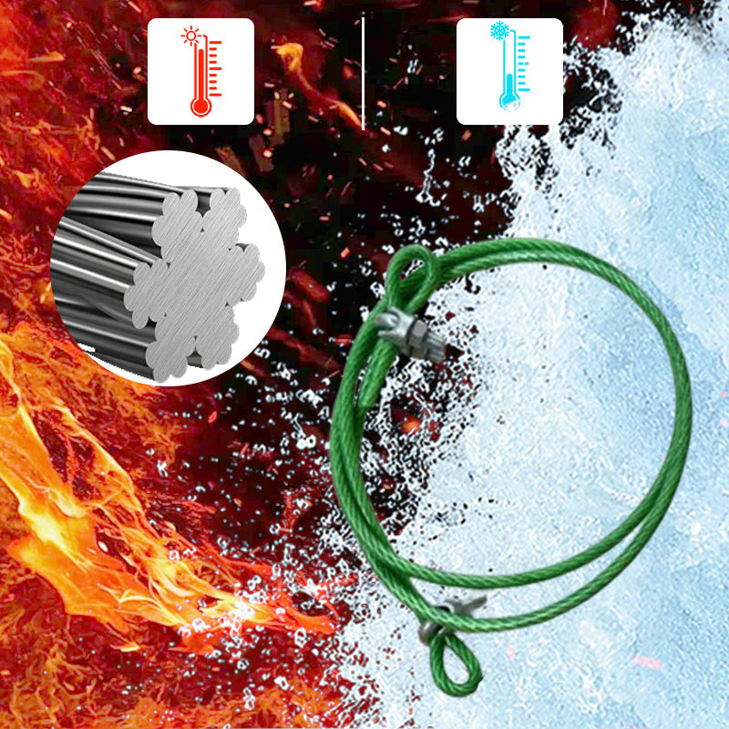 Morsetto di Sicurezza Stringicavo per Pompe di Irrigazione