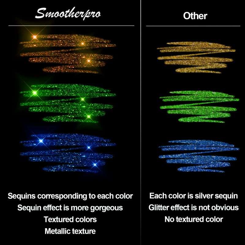 ⏳Ultimo giorno – Prezzo speciale: €19.99!! 💥🎁Set di penne gel glitterate – Scrittura fluida🎨
