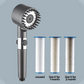 Home Essential - Multi functional High pressure Shower