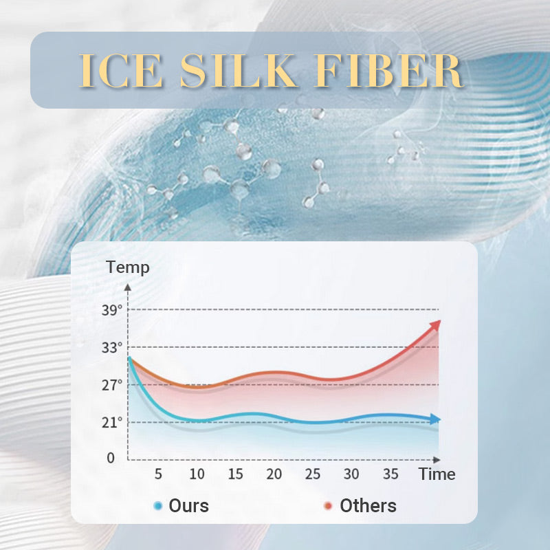 Set da letto estivo in seta ghiacciata, quattro pezzi🛏️