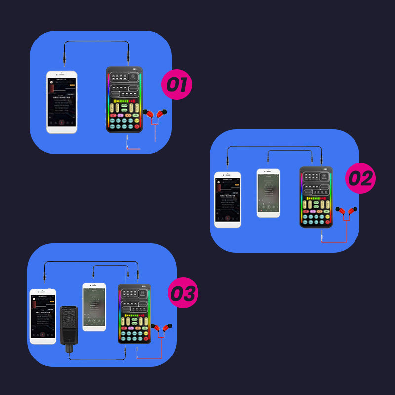 Scheda Audio Universale per Telefoni e PC