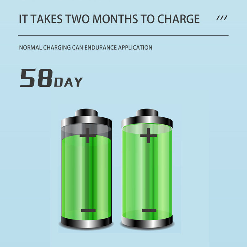 Pulitore Dentale Ultrasonico Professionale Multifunzione e Multivelocità