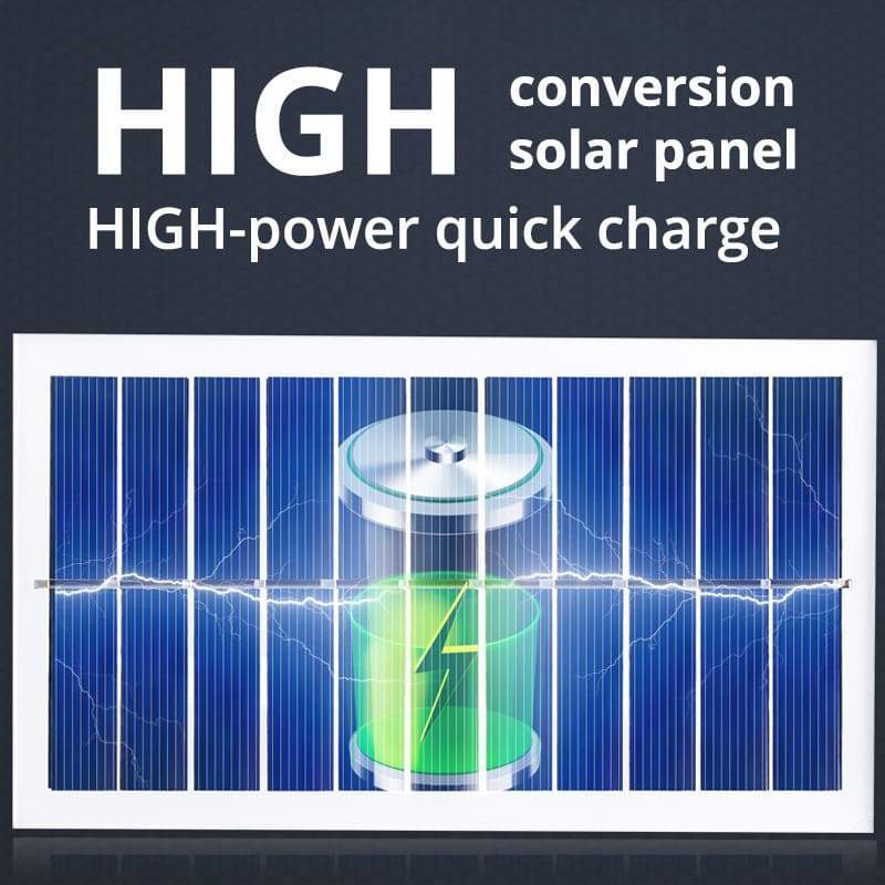 ✨ Offerta 2026 💥 Lampada solare con sensore di movimento dal design simile a una telecamera