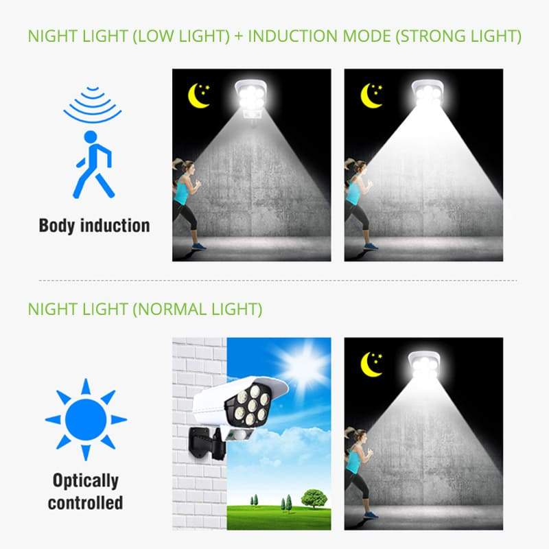 ✨ Offerta 2026 💥 Lampada solare con sensore di movimento dal design simile a una telecamera