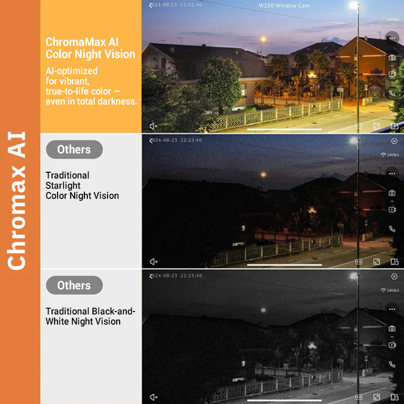 Telecamera di Sicurezza HD Intelligente senza Fili