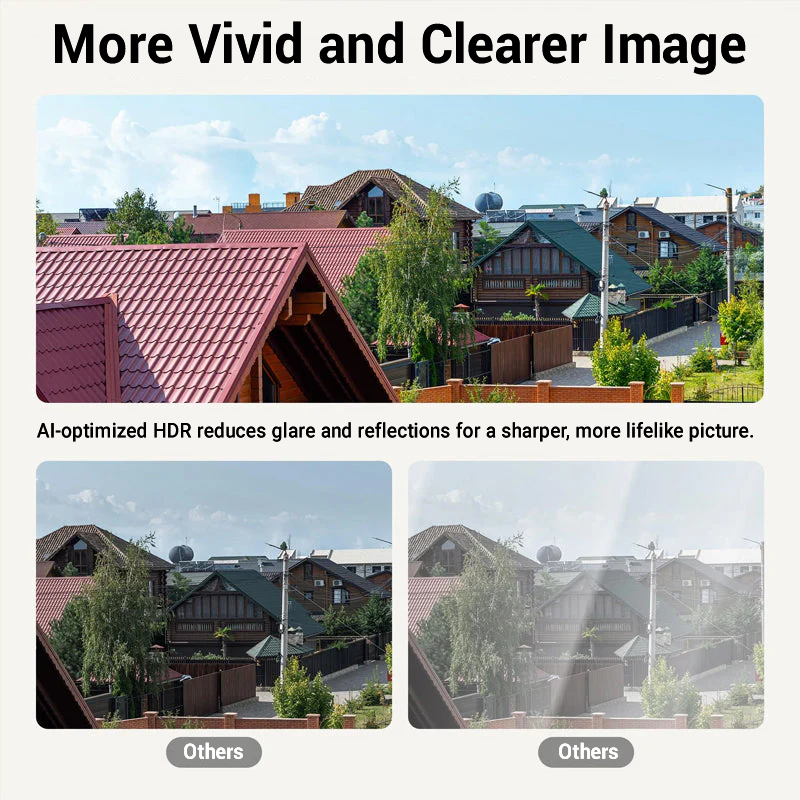 Telecamera di Sicurezza HD Intelligente senza Fili