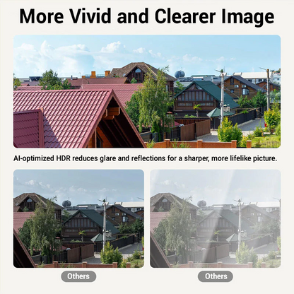Telecamera di Sicurezza HD Intelligente senza Fili