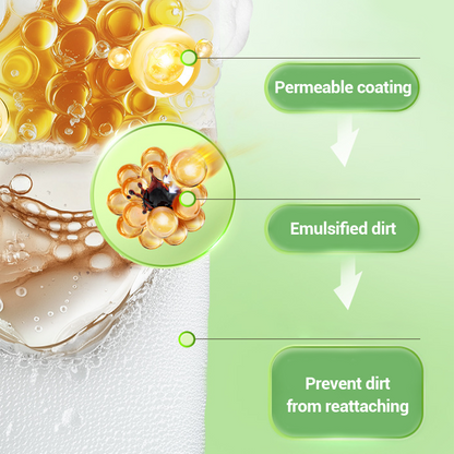 Spray detergente multiuso potente per la casa